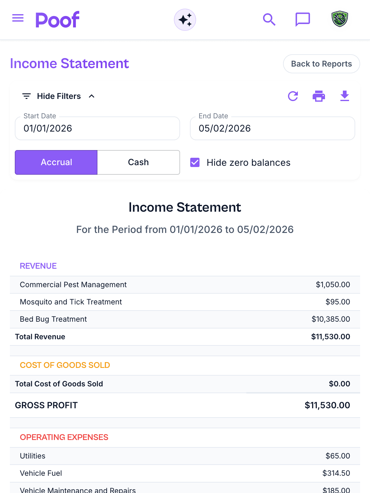 Profit & Loss report